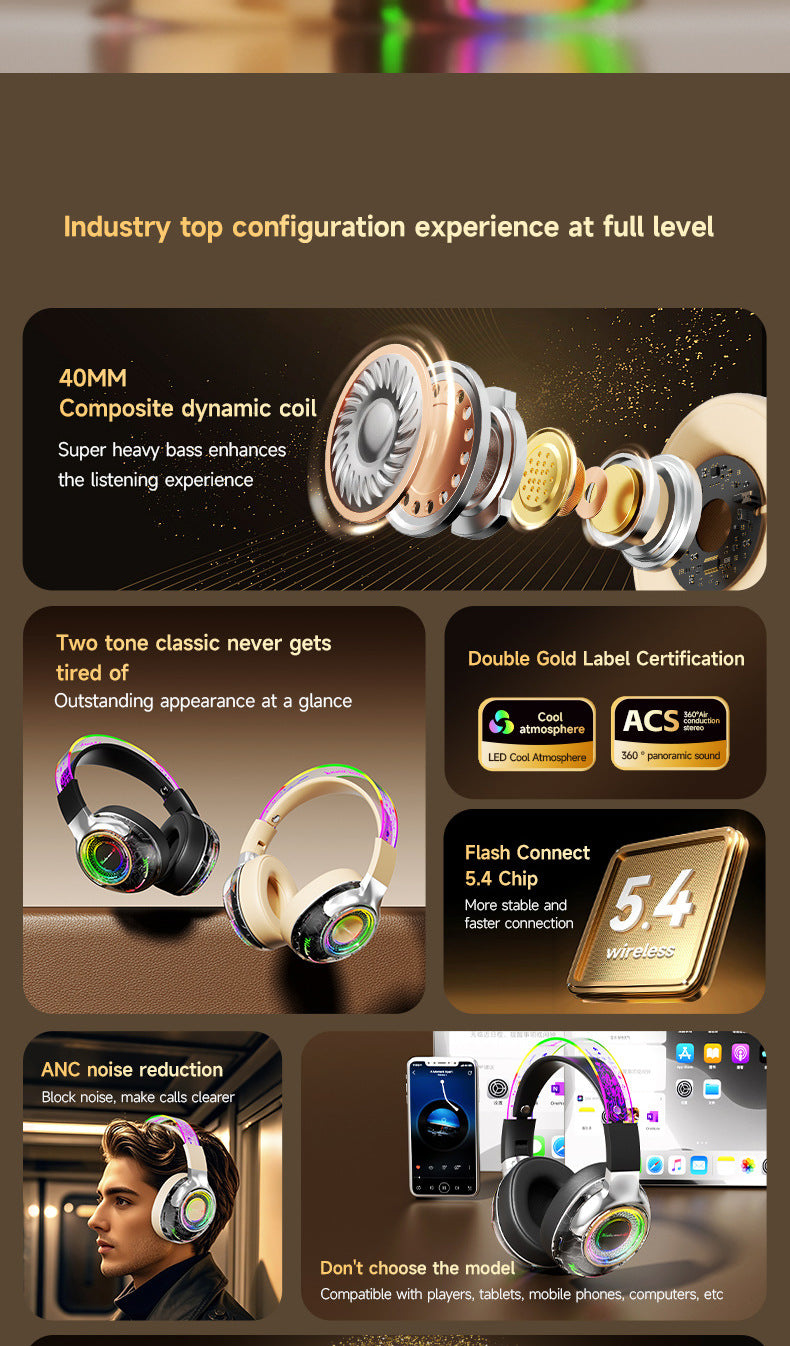 Wireless ANC Over Ear Gaming Headset with Mic RGB Lights 360 Surround Sound Bluetooth Noise Cancelling for PC PS5 Xbox Gift 2025
