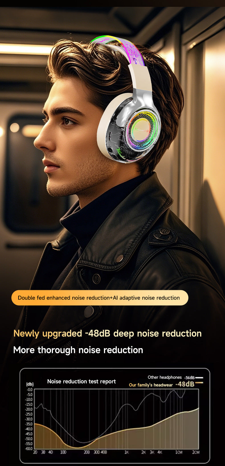 Wireless ANC Over Ear Gaming Headset with Mic RGB Lights 360 Surround Sound Bluetooth Noise Cancelling for PC PS5 Xbox Gift 2025