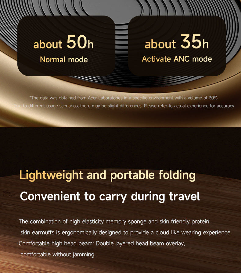 Wireless ANC Over Ear Gaming Headset with Mic RGB Lights 360 Surround Sound Bluetooth Noise Cancelling for PC PS5 Xbox Gift 2025