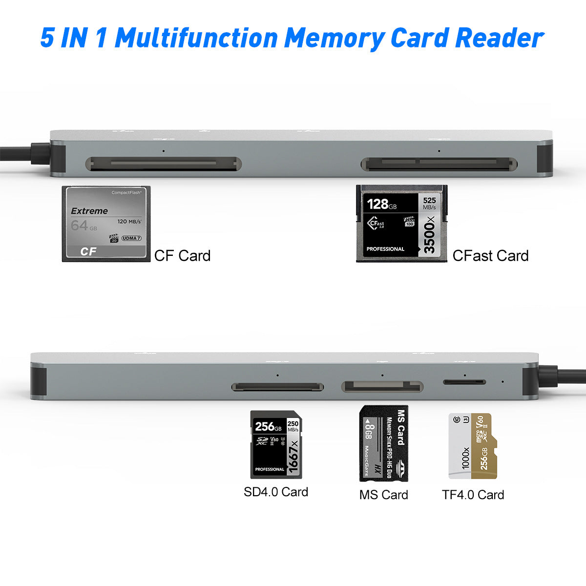 CR308 CF/CFast/SD4.0/ms/ TF4.0 Multi-function Card Reader for DSLR Cameras USB3.0 Card Reader