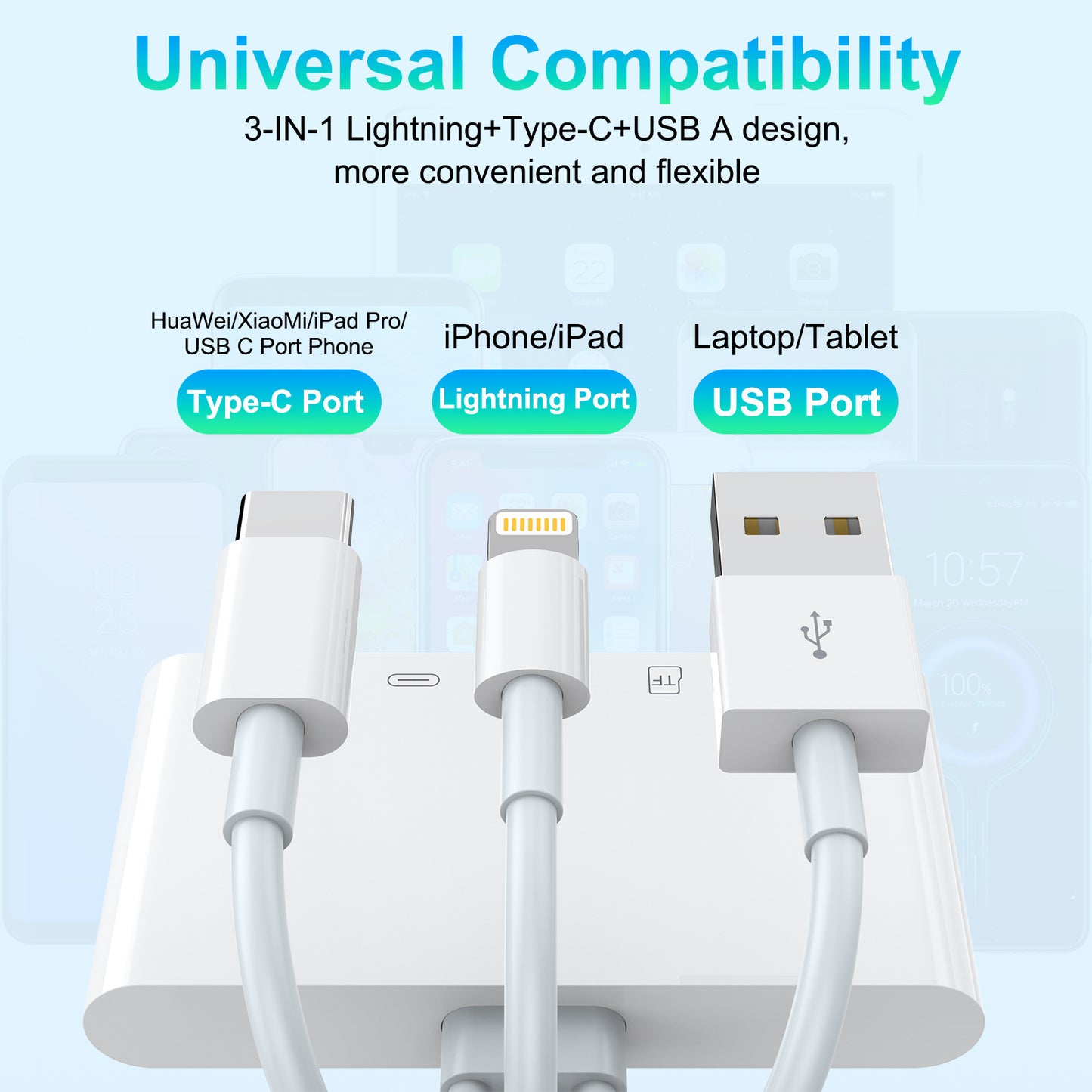 AP436 The five-in-one hub converter is suitable for Apple and Android mobile phones, OTG computers, laptops and card readers