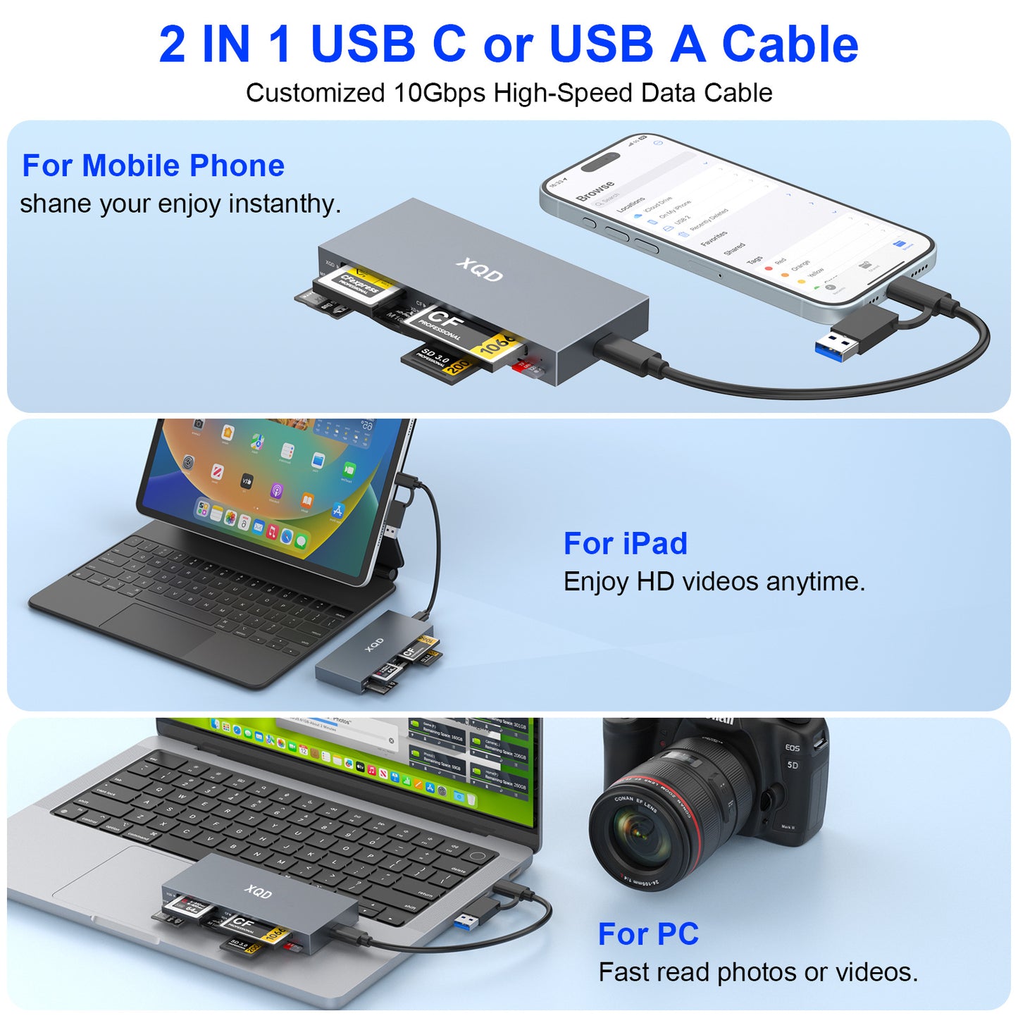 CR359 XQD/SD/TF/MS/XD/CF card reader multi-functional high-speed camera type-C memory card reader