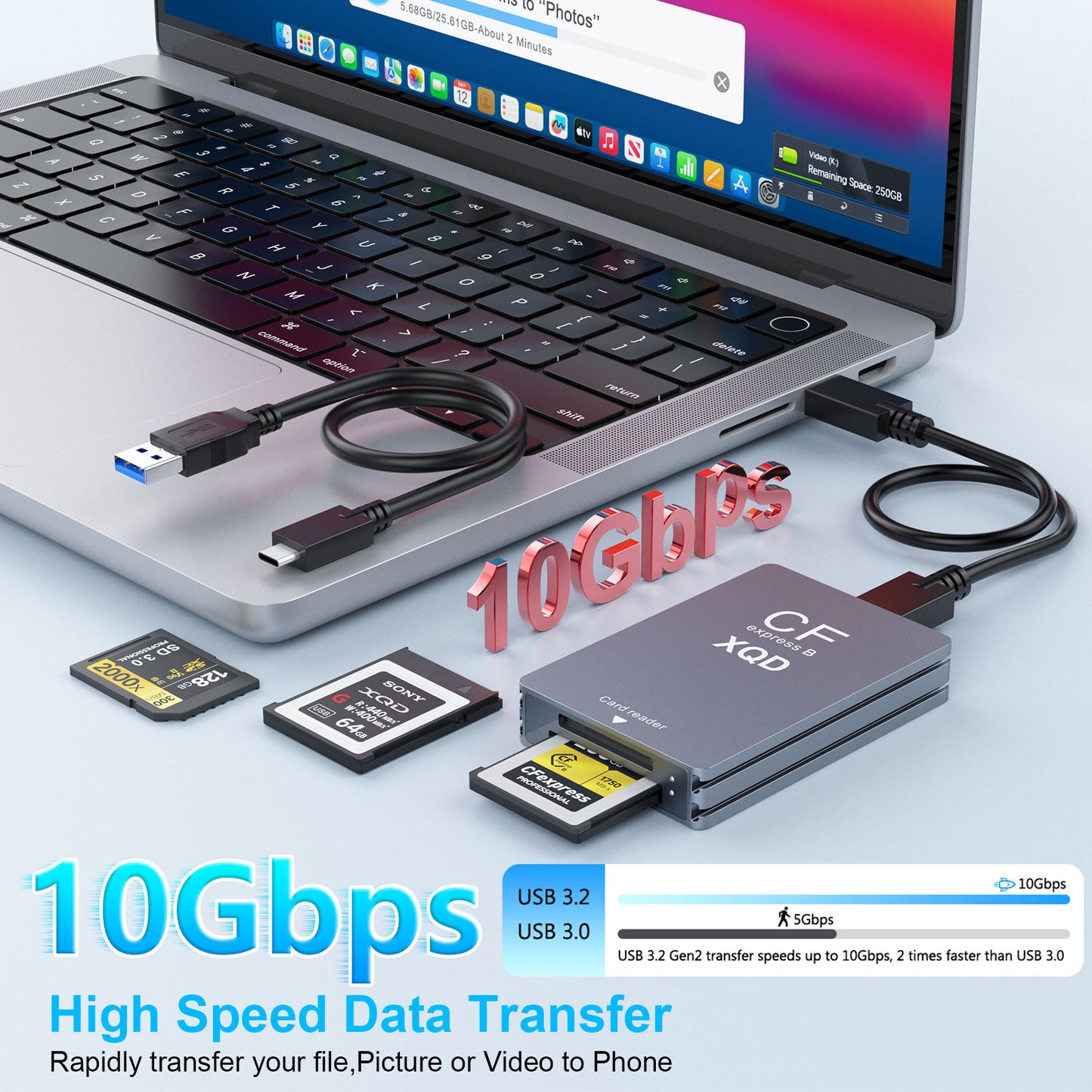 CR367 XQD/CFe-B + SD3.0 Single-Lens Reflex Camera Memory Card Reader, USB 3.2 Gen2, 10 Gbps High-Speed Reader
