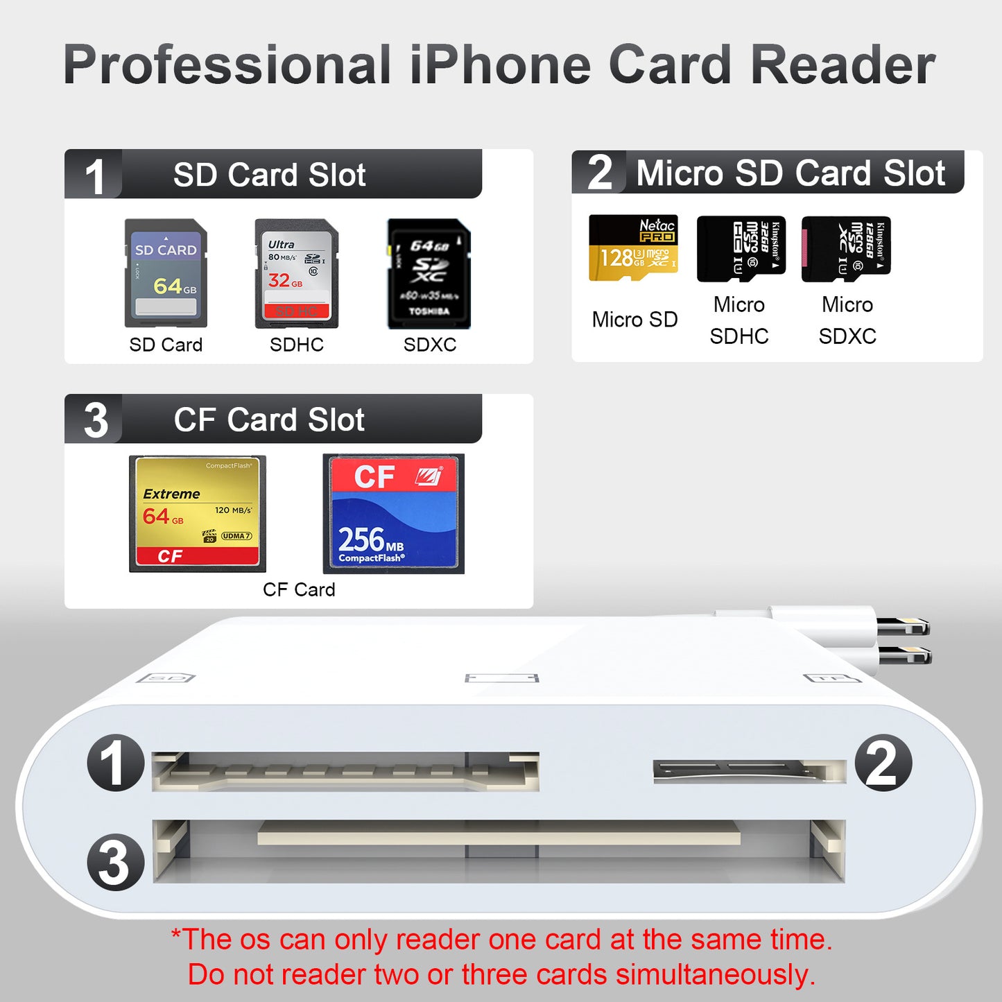 AP438 Applicable to iPad and iPhone with Lightning interface, this product features a three-in-one card reader that supports CF, SD, Micro SD and TF formats