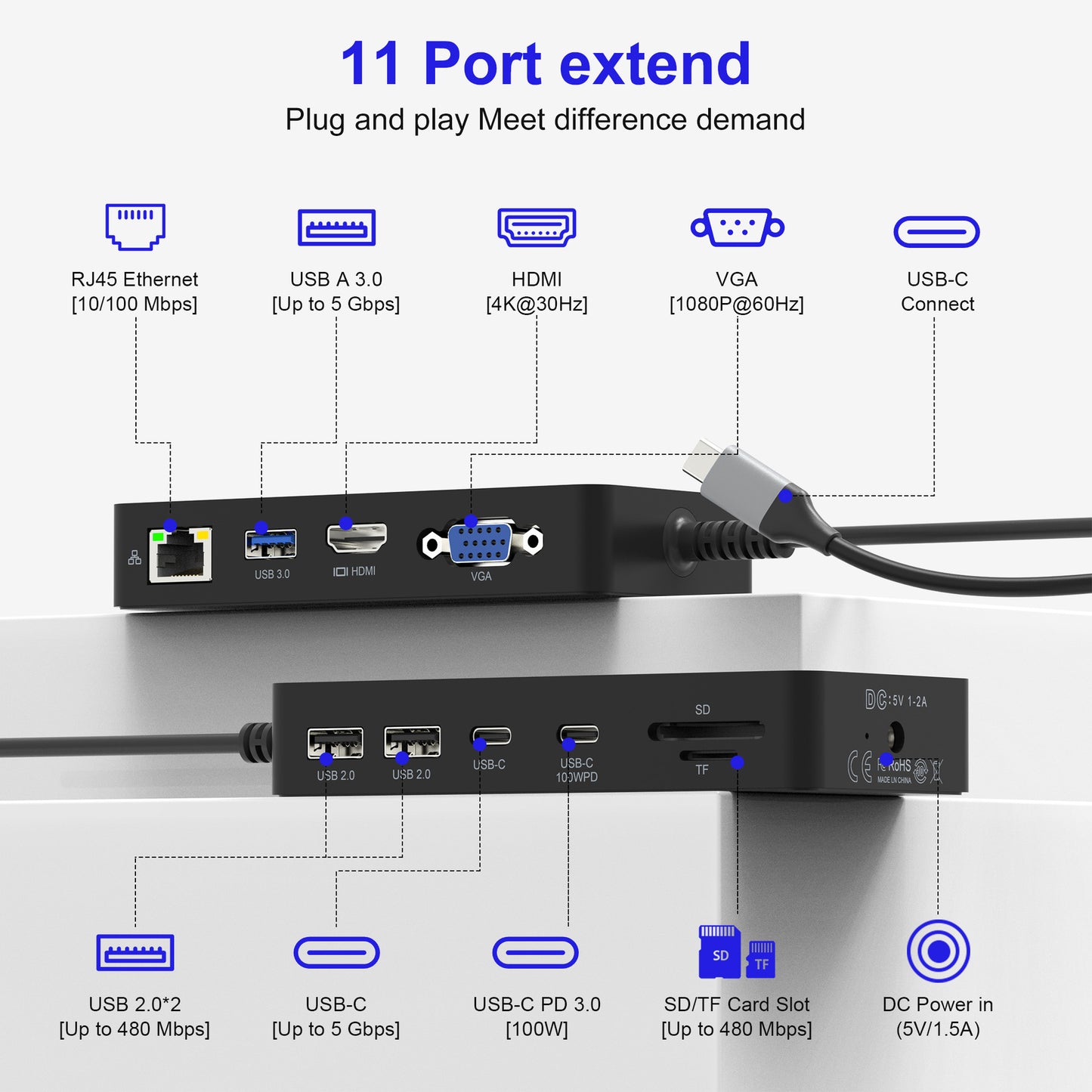 SH792-C Compatible with Microsoft Surface Pro 7/8/9/X docking station with USB 3.0, HDMI, network port, PD power supply, card reader and hub
