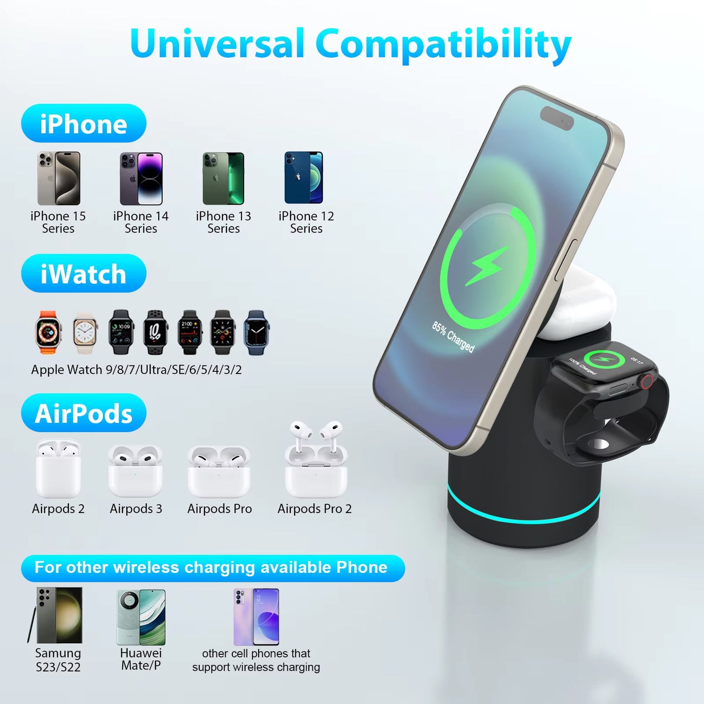B01 3-in-1 vertical folding wireless charger 15W suitable for Apple phone, headphones, watch - magnetic charging adapter