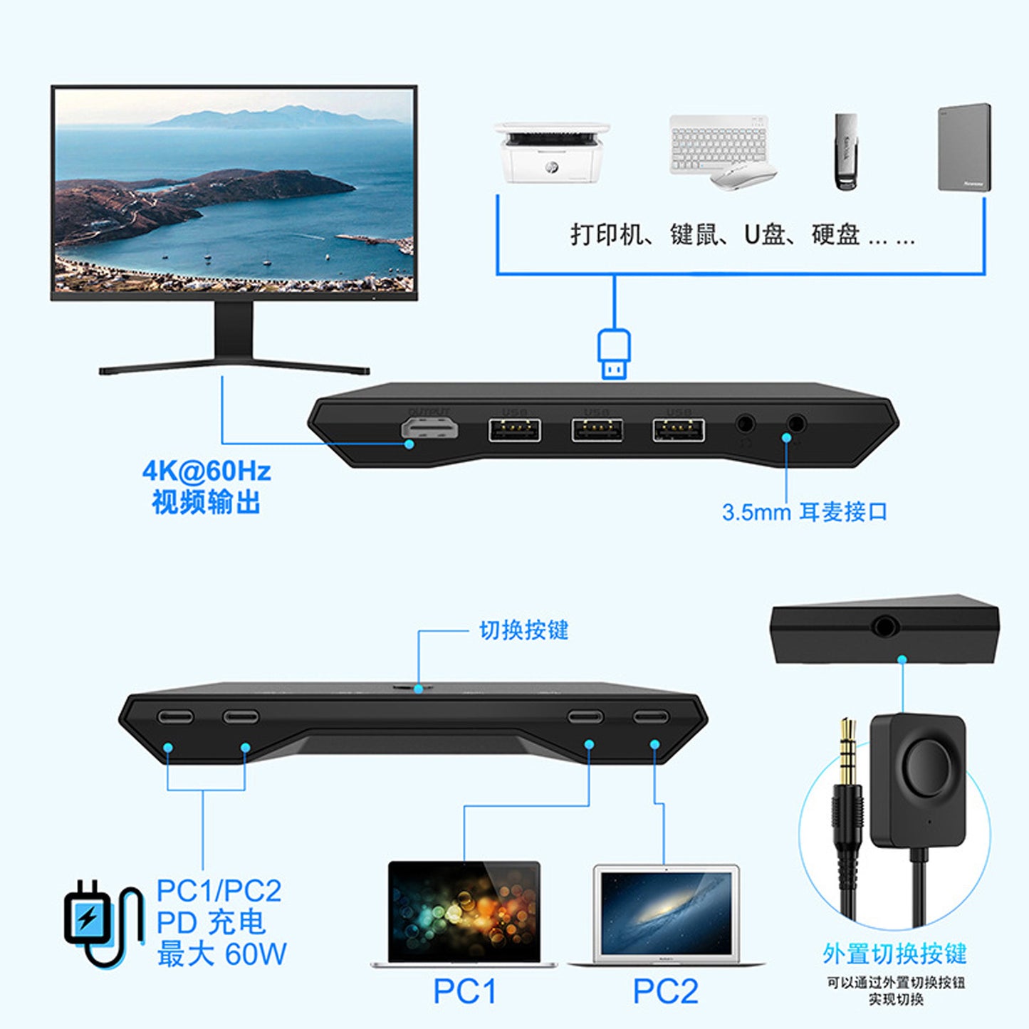 KVM505 Type-C notebook-specific KVM switcher with two inputs and one output for 4K 60Hz mouse, keyboard and printer sharing