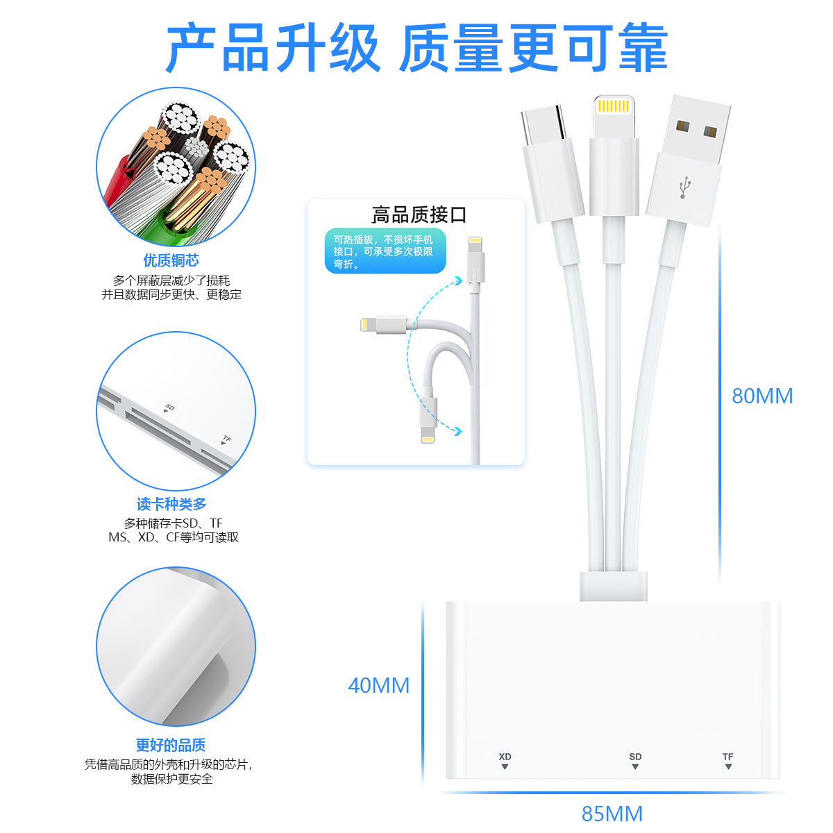 AP447 SD/TF/CF/XD/MS card reader suitable for Apple and Android mobile phones' cameras and OTG multi-functional card reader