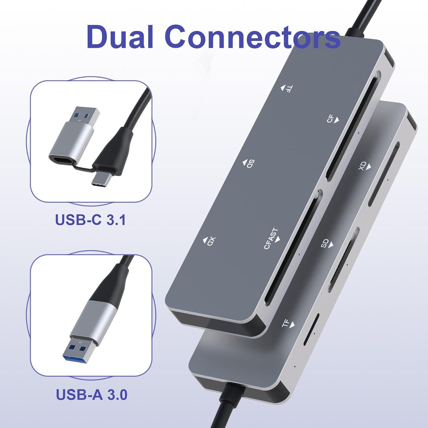 CR307-D Private model 5-card simultaneous reading CFast/CF/XD/SD/TF high-speed USB 3.0/type C card reader