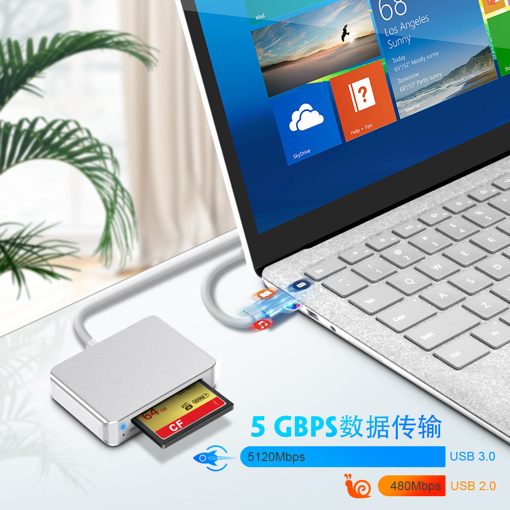 CR306 Rocketek Multi-functional 5-in-1 Photography and Videography USB 3.0 Mobile Phone Computer CF/SD/TF Card Reader