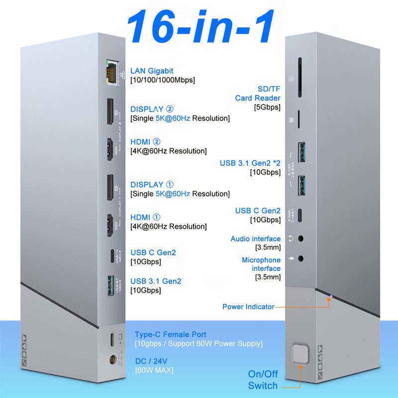 DS933 The 16-in-1 DisplayLink docking station supports multi-screen output for Mac OS and is a versatile docking hub with multiple functions for MST (Multi-Stream Transport)