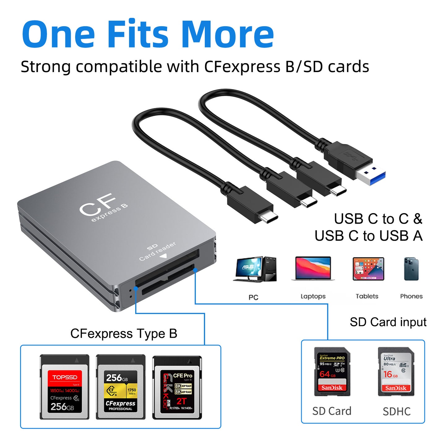 CR347 CFexpress type B card reader compatible with USB3.1 and suitable for Sony cameras and SD card readers for cameras