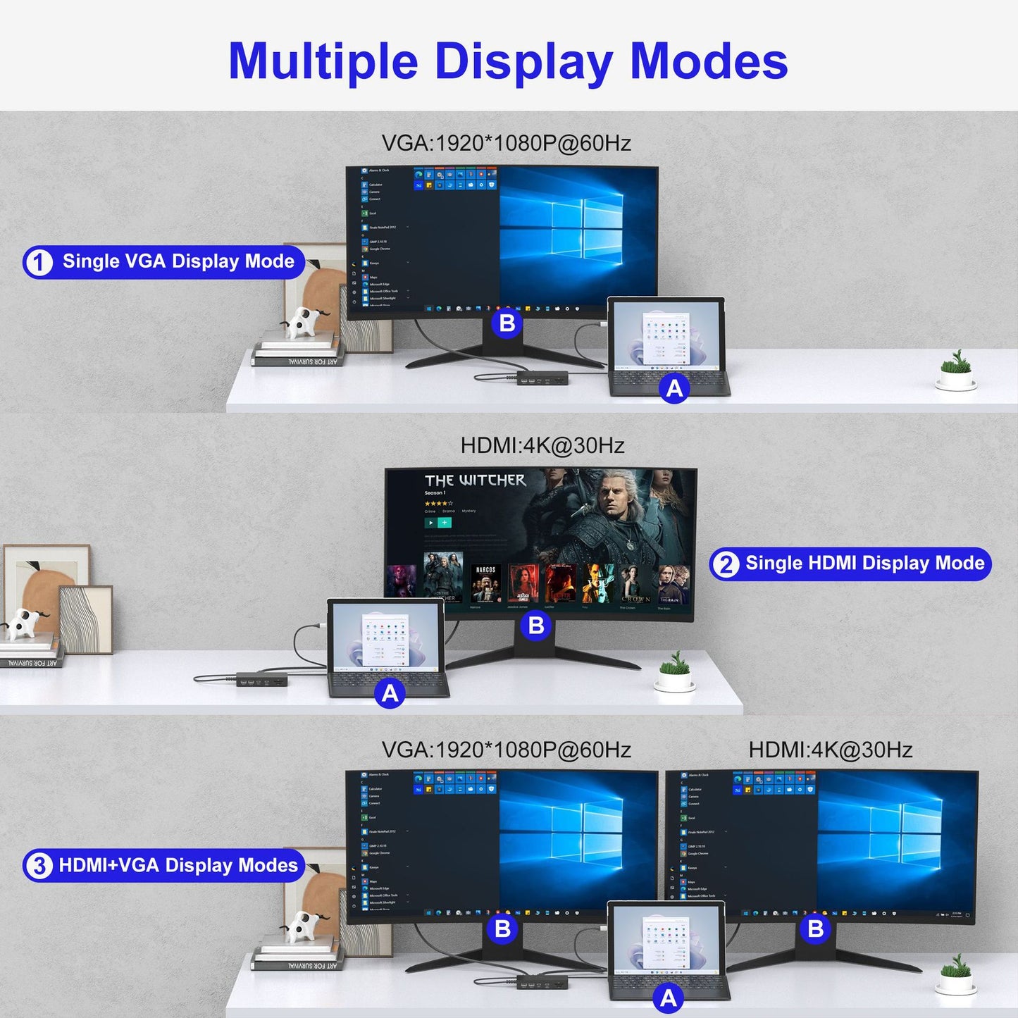 SH792-C Compatible with Microsoft Surface Pro 7/8/9/X docking station with USB 3.0, HDMI, network port, PD power supply, card reader and hub