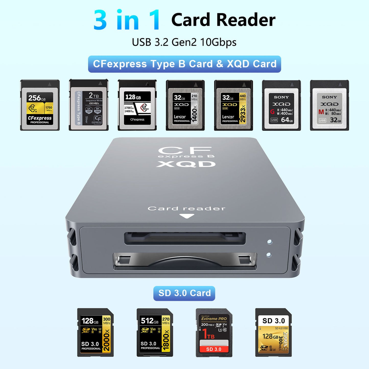 CR367 XQD/CFe-B + SD3.0 Single-Lens Reflex Camera Memory Card Reader, USB 3.2 Gen2, 10 Gbps High-Speed Reader