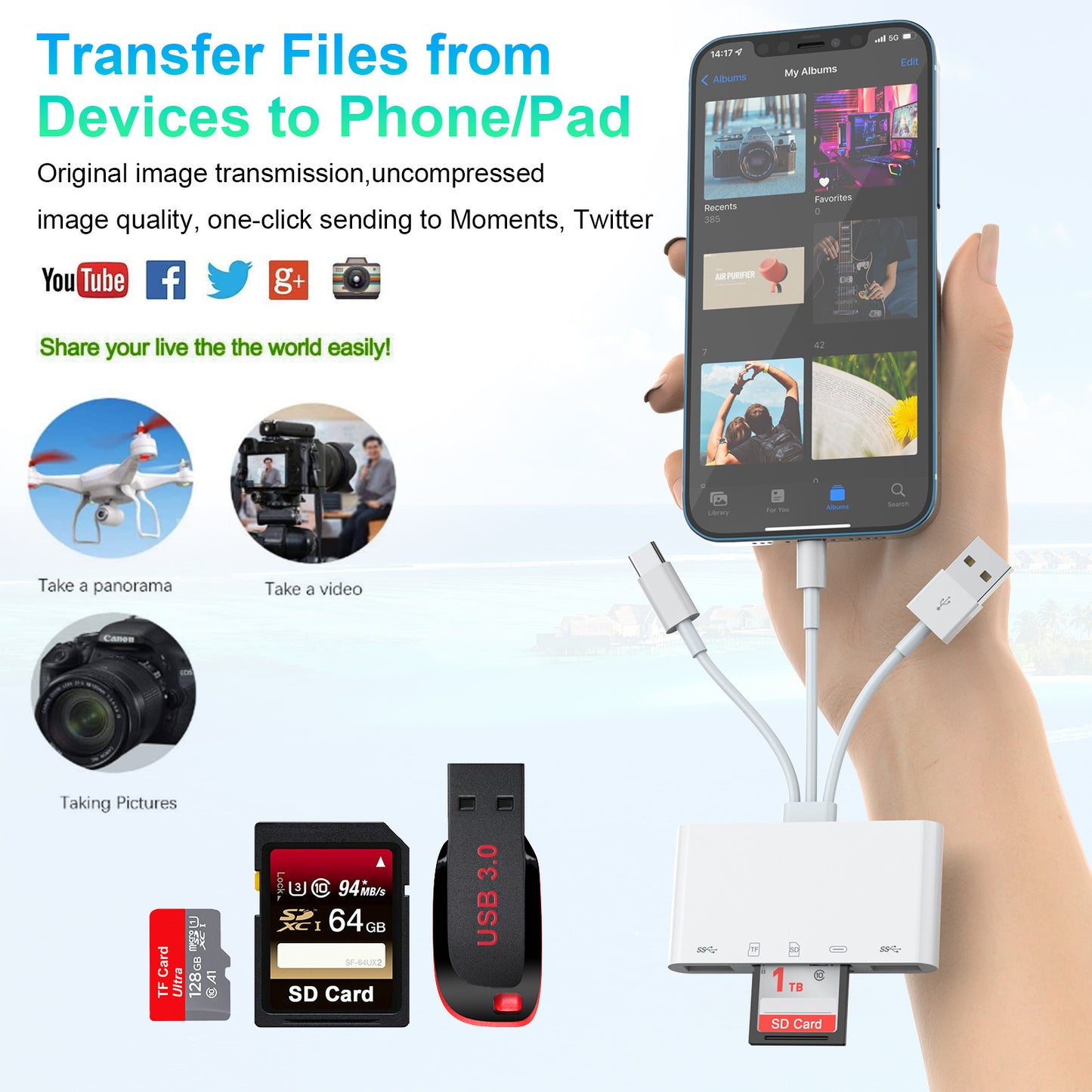 AP436 The five-in-one hub converter is suitable for Apple and Android mobile phones, OTG computers, laptops and card readers