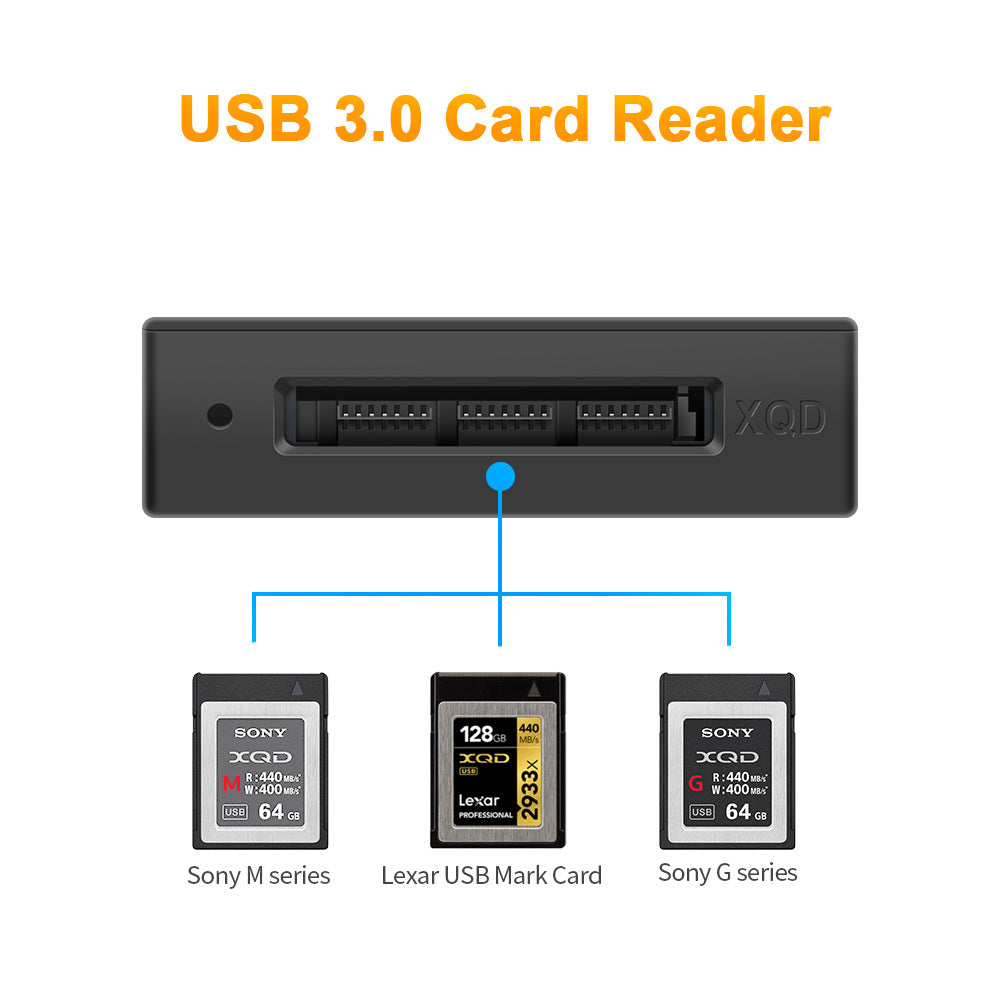 CR311-A Rocketek/XQD USB 3.0 5Gbps high-speed reader compatible with M/G series readers