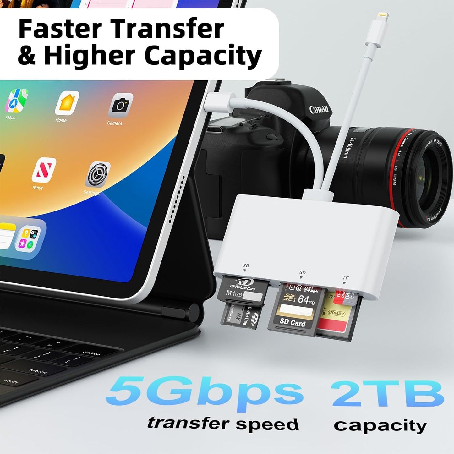 AP442-B Type-C to SD, TF, CF, XD, MS card reader suitable for Apple mobile phones with multi-function cameras and OTG card reader