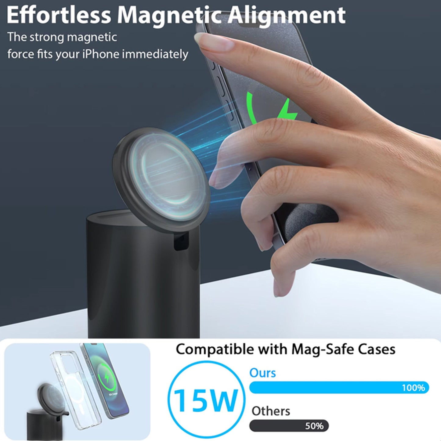 B01 3-in-1 vertical folding wireless charger 15W suitable for Apple phone, headphones, watch - magnetic charging adapter