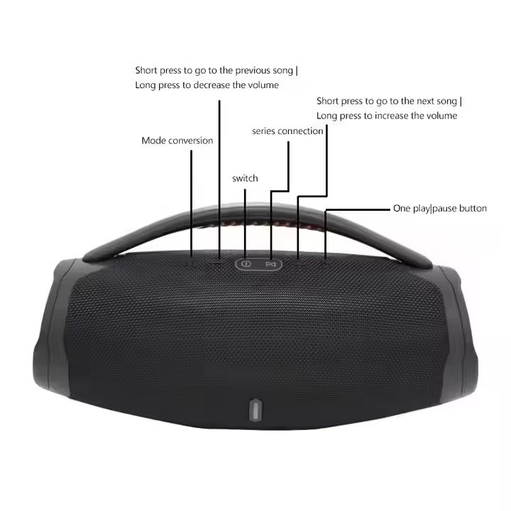 Waterproof Bluetooth Speaker for Home & Desktop, 30W Stereo Sound with Bass, 20H Playtime, TWS Pairing, Portable for Outdoor, Office, Party
