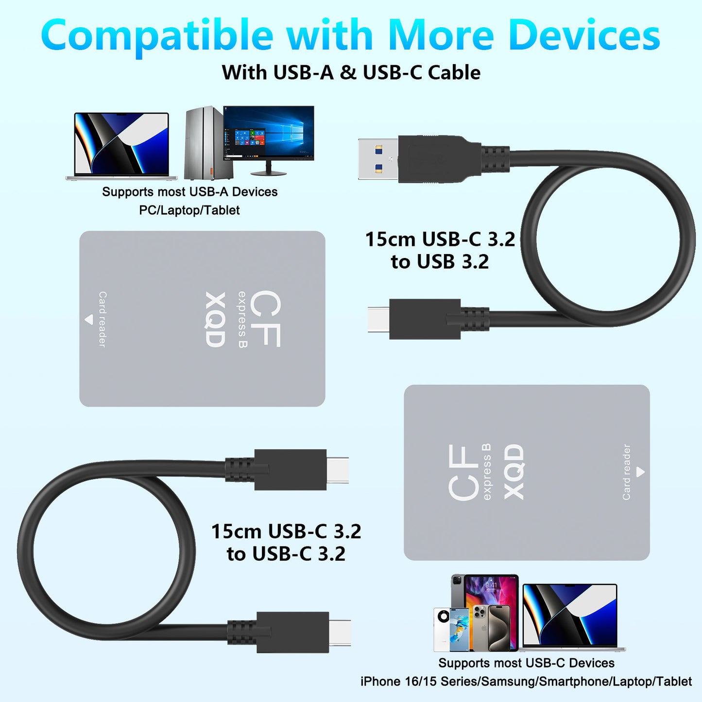 CR367 XQD/CFe-B + SD3.0 Single-Lens Reflex Camera Memory Card Reader, USB 3.2 Gen2, 10 Gbps High-Speed Reader
