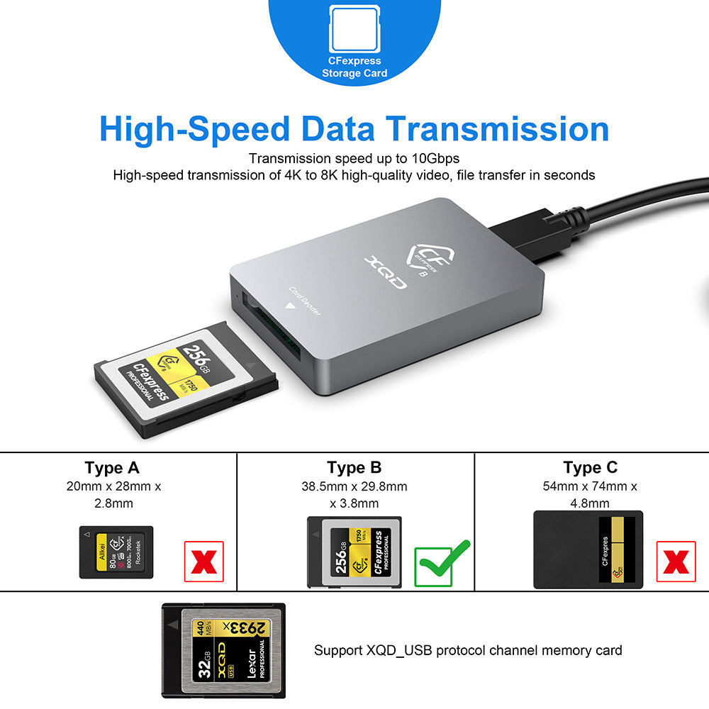 CR326 XQD/CFe-B dual-slot SLR camera card reader, USB 3.2 Gen2, 10Gbps high-speed card reader