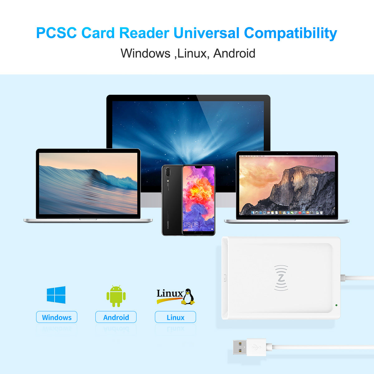 WCR330 ISO7816 + ISO14443 Dual-Function Smart Card Reader for CAC Bank Tax Filing