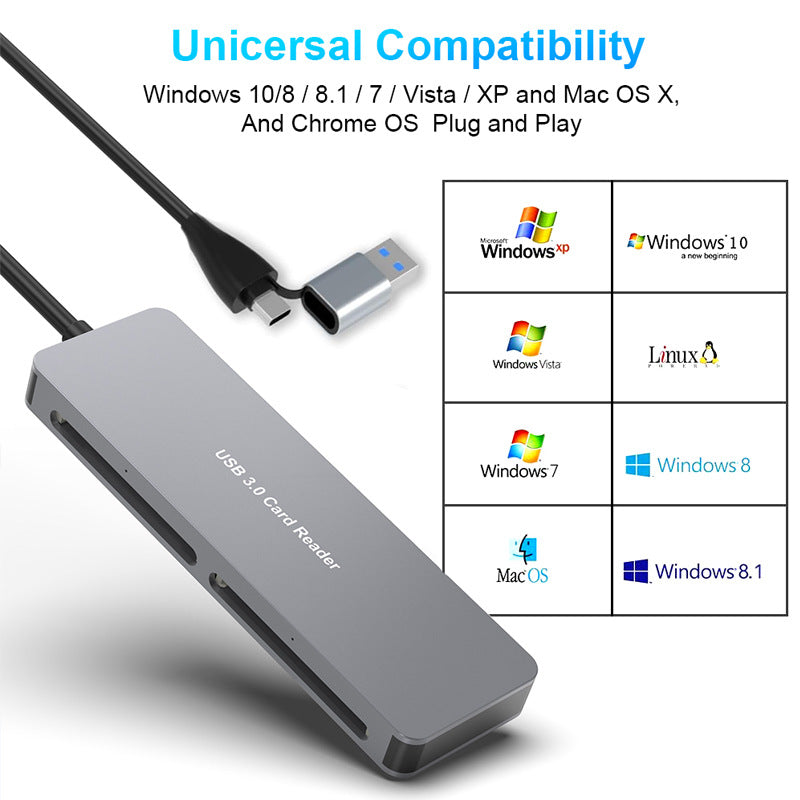 CR307-D Private model 5-card simultaneous reading CFast/CF/XD/SD/TF high-speed USB 3.0/type C card reader