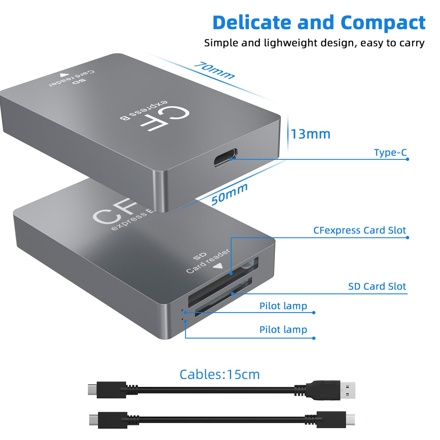 CR351 High-speed USB 3.2 10gbps multi-function camera CFexpress TYPE-B SD card reader exclusively for use